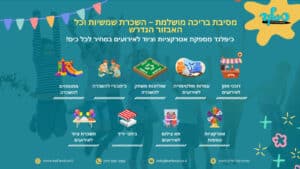 מסיבת בריכה מושלמת – השכרת שמשיות וכל האבזור הנדרש