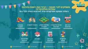 משחקים לבר מצווה – הכירו את השוס בתחום: עמדות מולטימדיה