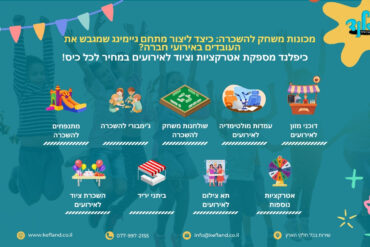 מכונות משחק להשכרה כיצד ליצור מתחם גיימינג שמגבש את העובדים באירועי חברה